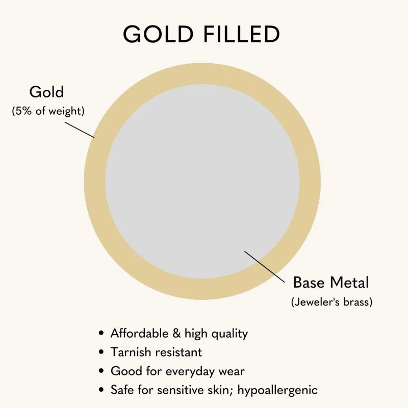 Lumière Éternelle – Triple Interlock Zircon Ring in Gold