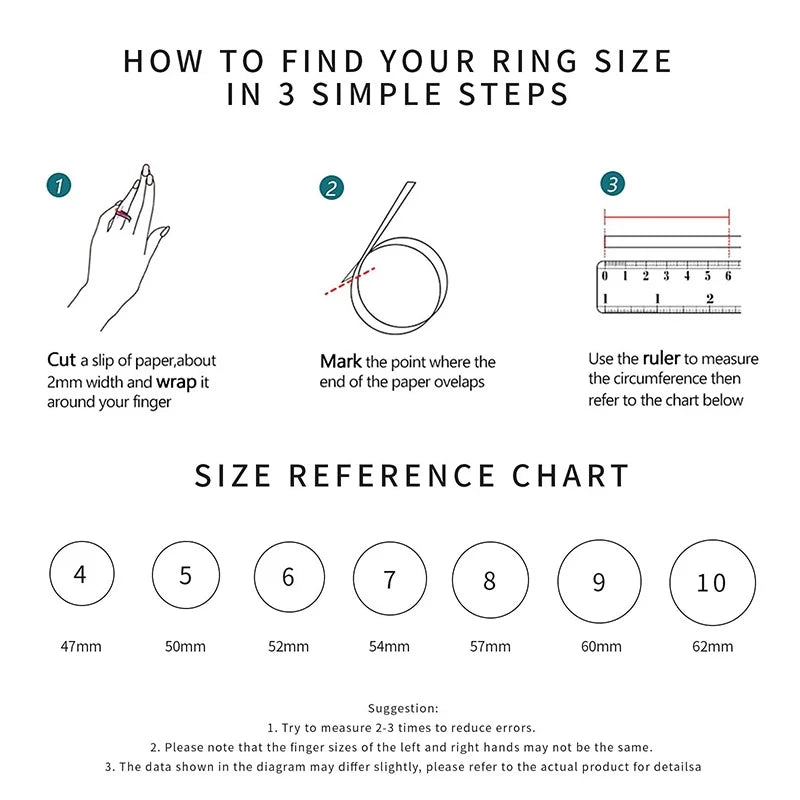 Lumière Éternelle – Triple Interlock Zircon Ring in Gold